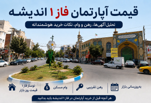 فاز ۱ اندیشه؛ بازاری که باید آن را از روی «جزئیات آگهی» خواند
