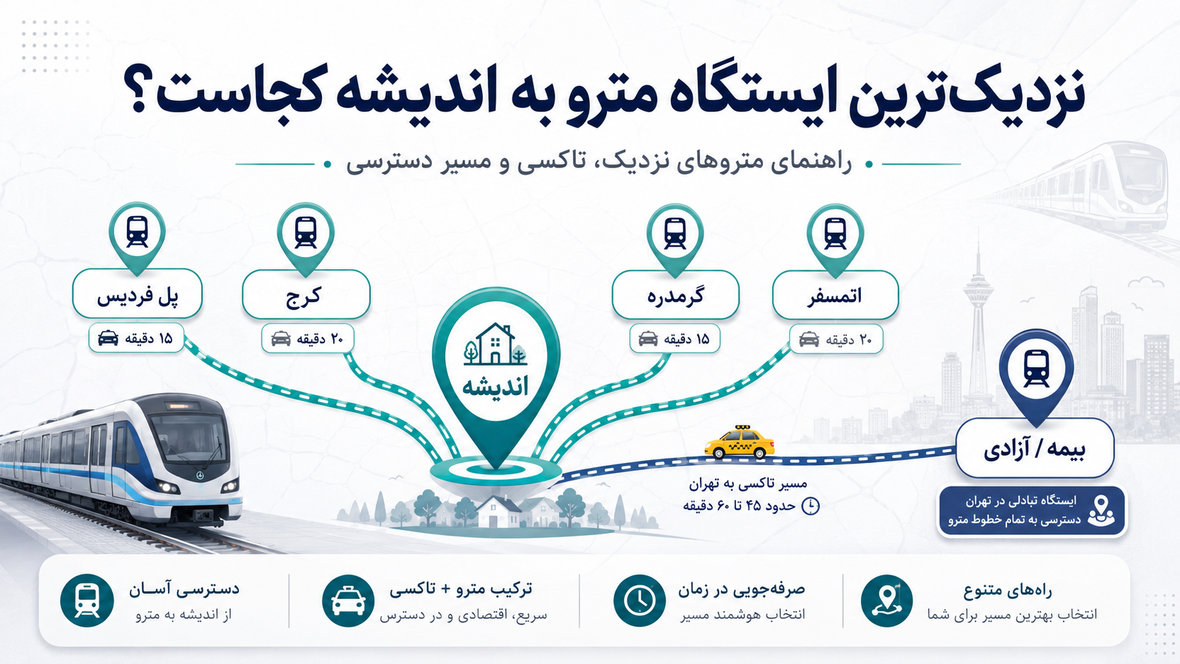 نزدیک‌ترین ایستگاه مترو به اندیشه کجاست؟ مسیر از پل فردیس، گرمدره، اتمسفر و مترو بیمه